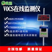 污染源VOCs監(jiān)測(cè)方法及其優(yōu)缺點(diǎn)