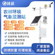 當農業引入物聯網技術，傳統農業發生了改變…